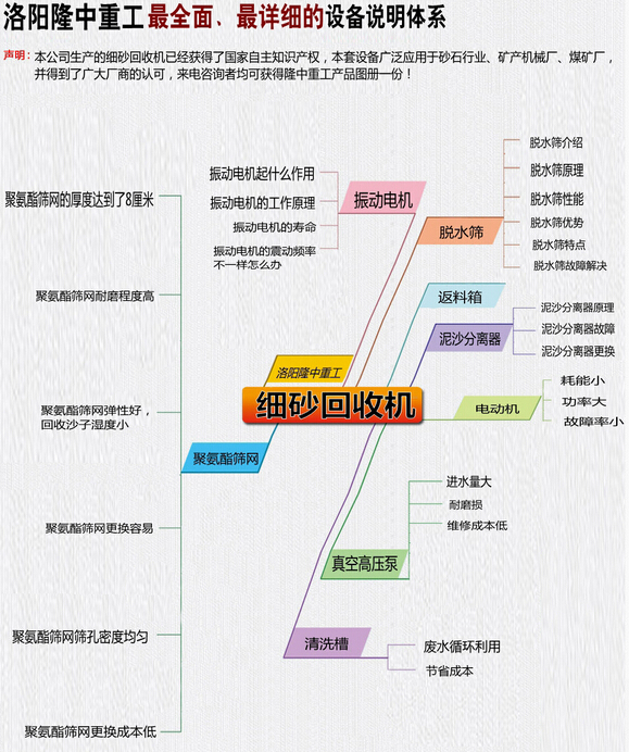 ��(x��)ɳ���ՙC(j��)